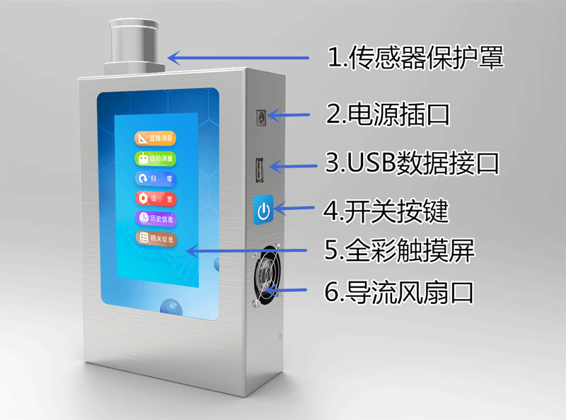 風(fēng)途科技負(fù)氧離子檢測儀怎么用？技術(shù)參數(shù)是啥？