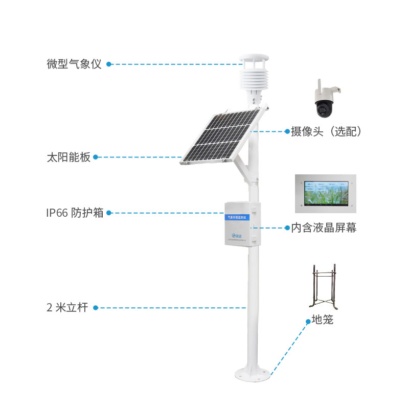 風途多要素氣象站怎么樣？