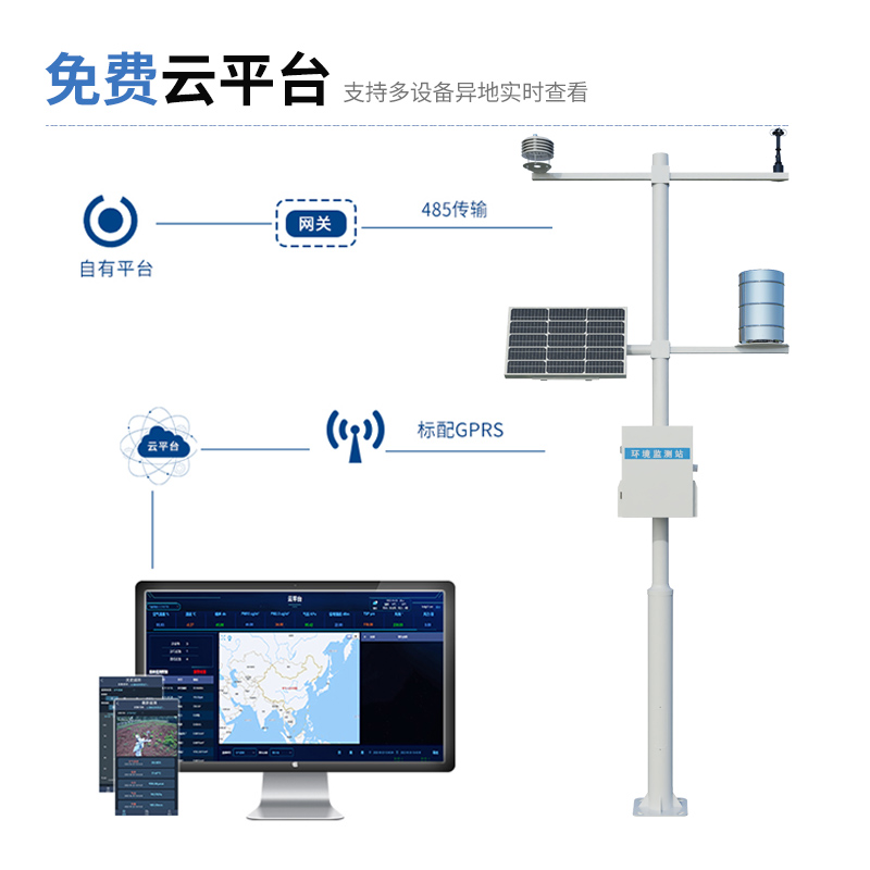 漁場里的多功能氣象站有什么用？