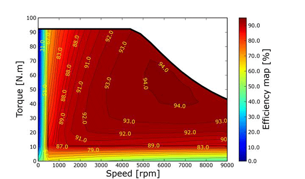 詳解電動(dòng)汽車電機(jī)與工業(yè)電機(jī)有什么區(qū)別——西安西瑪電機(jī)（西安西瑪電機(jī)集團(tuán)股份有限公司）官方網(wǎng)站