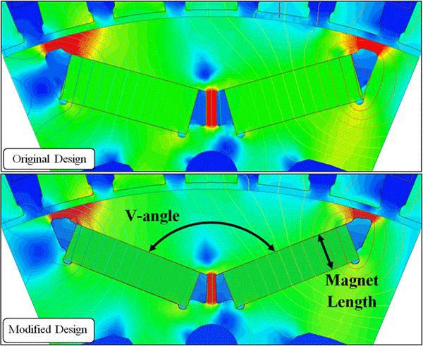 詳解電動(dòng)汽車電機(jī)與工業(yè)電機(jī)有什么區(qū)別——西安西瑪電機(jī)（西安西瑪電機(jī)集團(tuán)股份有限公司）官方網(wǎng)站