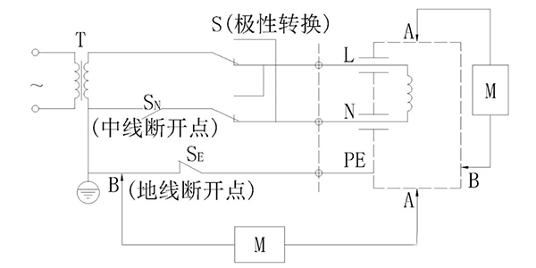 電機(jī)接觸電流要求和檢測——西安西瑪電機(jī)（西安西瑪電機(jī)集團(tuán)股份有限公司）官方網(wǎng)站